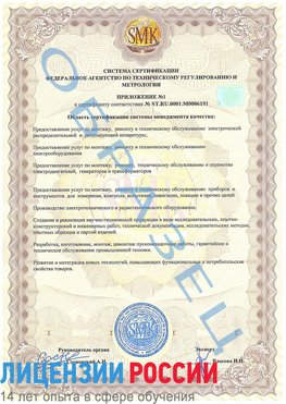 Образец сертификата соответствия (приложение) Невьянск Сертификат ISO 50001